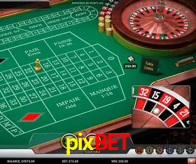 pixbet login